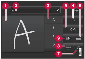 Volvo XC90. Entering characters, letters and words by hand in the center display