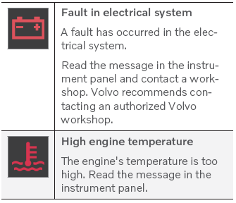 Volvo XC90. Indicator and warning symbols